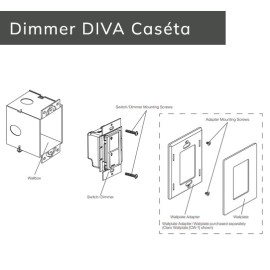 Dimmer DIVA Multicarga de pared Lutron. White Glossy - DVCL-153P-WH