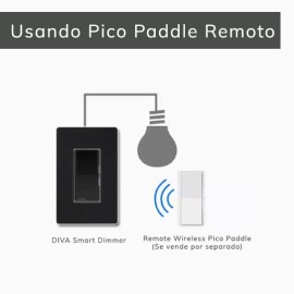 Dimmer DIVA de pared Lutron. Black Glossy - DVRF-6L-BL