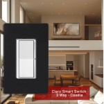 Interruptor Inteligente de pared Lutron. White Glossy - DVRF-5NS-WH