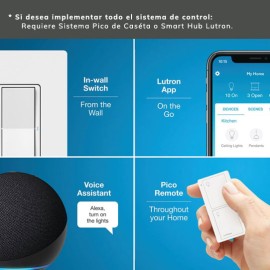Interruptor Inteligente de pared Lutron. White Glossy - DVRF-5NS-WH