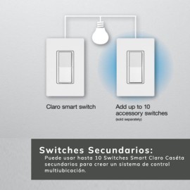 Interruptor Inteligente de pared Lutron. White Glossy - DVRF-5NS-WH